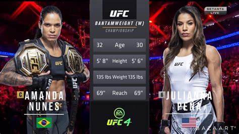 Julianna Pena vs. Amanda Nunes full fight video .